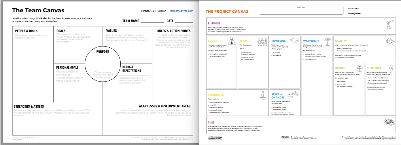 Image of the team canvas and project canvas